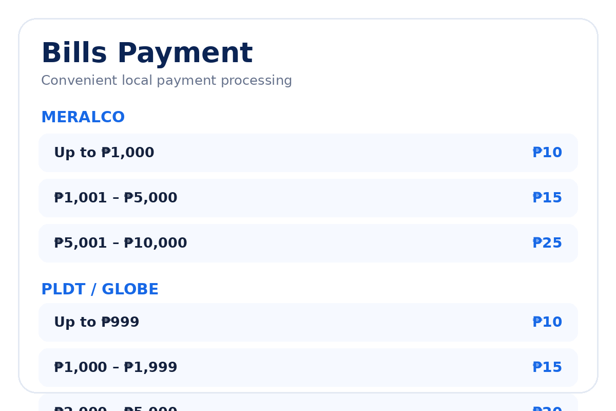 Bills payment pricing